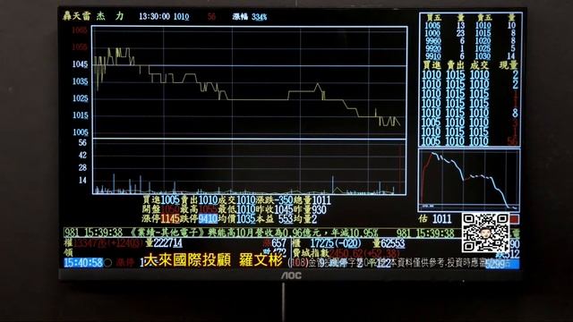20221108股市羅賓漢 смотреть онлайн