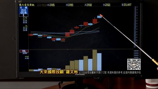20220216股市羅賓漢 смотреть онлайн