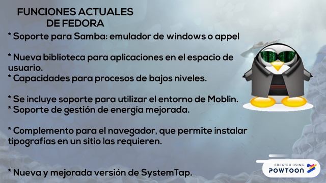 SISTEMA OPERATIVO FEDORA смотреть онлайн