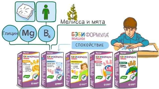 Бэби Формула Мишки от компании Эвалар смотреть онлайн
