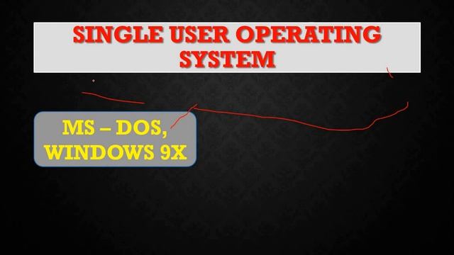 COMPUTER KNOWLEDGE MCQ PART 12 смотреть онлайн