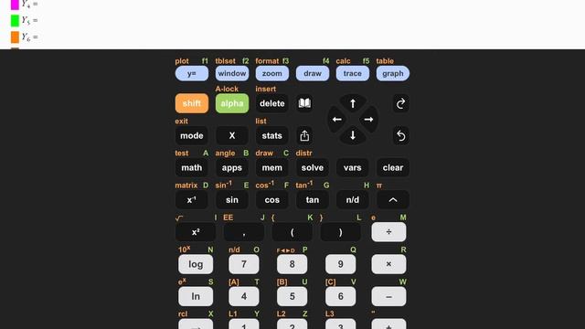 6.3 Investigating Graphs of Linear Functions with Technology смотреть онлайн