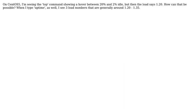 DevOps & SysAdmins: How Can Linux Top Show 2% Idle, but Load Say 1.20? (2 Solutions!!) смотреть онлайн