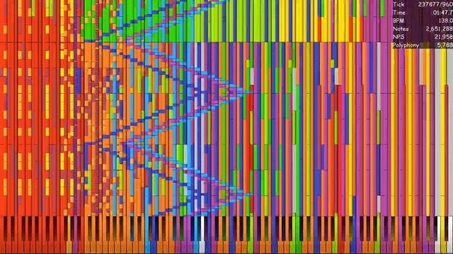 [{Black Midi}] Bad Apple!! 6.73 Million смотреть онлайн