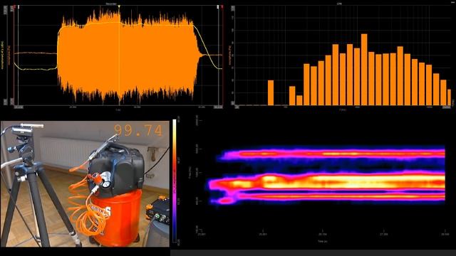 Dewesoft Sound Level Meter смотреть онлайн