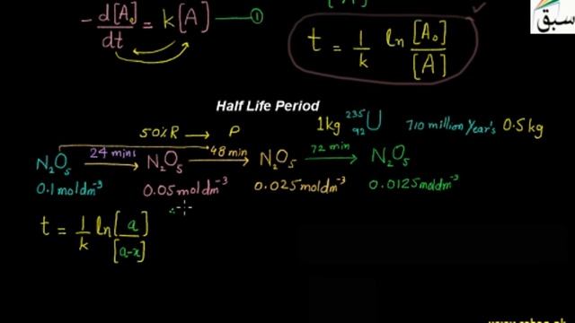 Half Life Period, Chemistry Lecture | Sabaq.pk смотреть онлайн