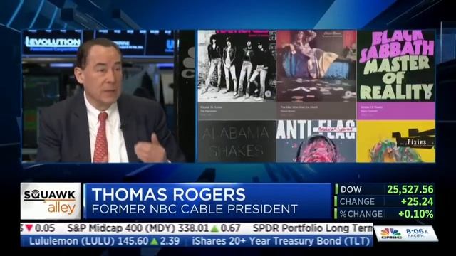 Tom Rogers on Apple's Service Push on CNBC Squawk Alley 3/25/2019 смотреть онлайн