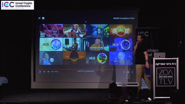 Israel Crypto Conference May 2022 Workshops May 25th know-foundation.org смотреть онлайн