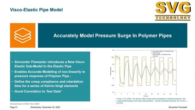 Introduction To  Simcenter Flomaster