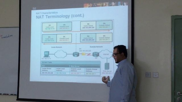 Introduction to NAT (Network Address Translation) for IPv4 смотреть онлайн