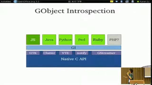 [COSCUP 2010] Javascript in Linux Desktop смотреть онлайн