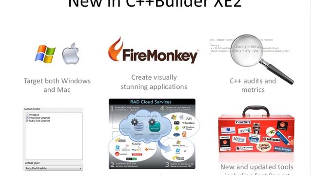 Embarcadero - Create Windows and Mac Apps from a Single C++ Codebase with C++Builder XE2 смотреть онлайн