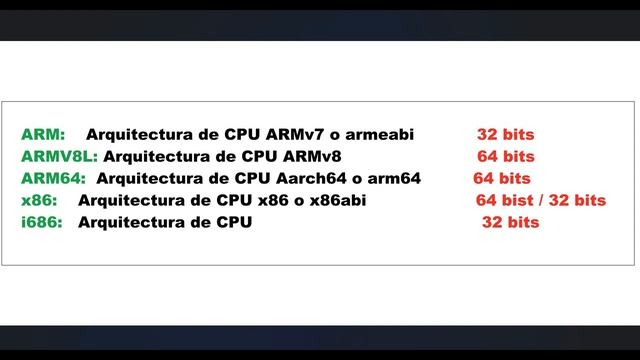 . Conoce tu arquitectura con Termux 64 / 32 bits смотреть онлайн