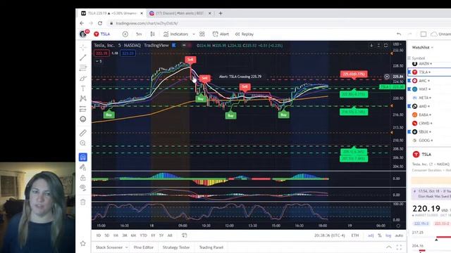 TESLA and AMD recap. Puts printed today! смотреть онлайн