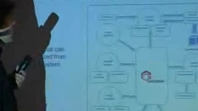 eINDIA 2010 / Digital Learning / Higher Education / Mr. Peter Mozelius_Part- 2 / Panel_17 смотреть онлайн