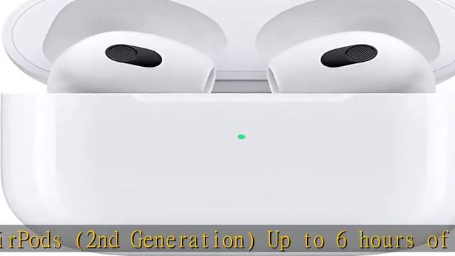 Apple AirPods（第3世代）Lightningケース付き смотреть онлайн