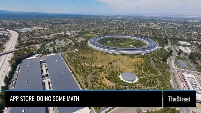 $AAPL - App Store Drama: Good News For Apple’s Services Segment смотреть онлайн