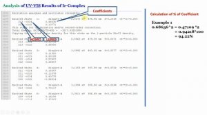 How to calculate UV-VIS spectra in Gaussian 09/16 | TD-DFT UV-VIS spectra in Gaussian | #dbinfotech
