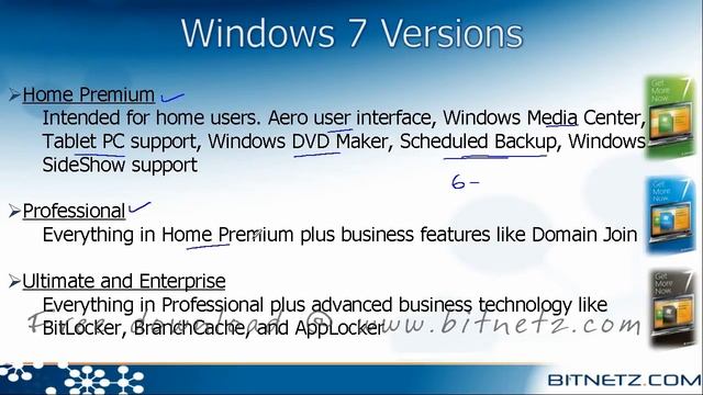 Windows 7 Introduction (Tamil) Part1 смотреть онлайн