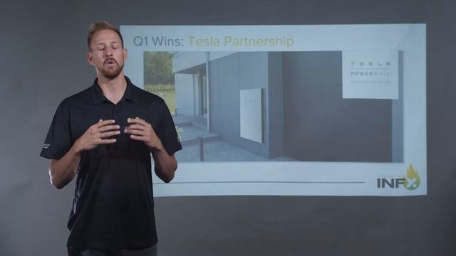 INFYx Reignite Jake's Review Of Q4 2019 And Q1 2020