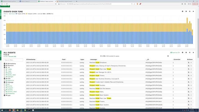 Nagios Log Server Jumpstart － Start Log Monitoring In Minutes смотреть онлайн