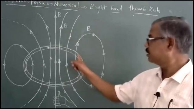 MOVING CHARGES- NUMERICAL 2