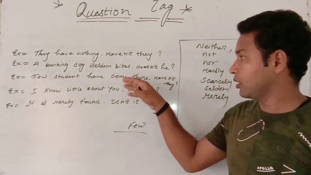 Questions Tag ..Interrogative's Important part .....for Academic examination (10 to 12) смотреть онлайн