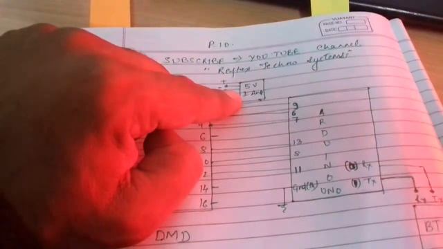 DMD Video Tutorial смотреть онлайн