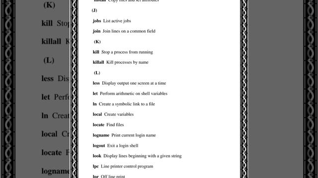 Kali Linux command!!! See this video and use command in Kali Linux terminal... смотреть онлайн