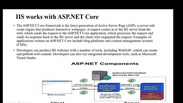 IIS Web Server Installation in Nepali смотреть онлайн