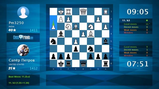 Chess Game Analysis: Pm3250 - Сапёр Петров : 0-1 (By ChessFriends.com) смотреть онлайн