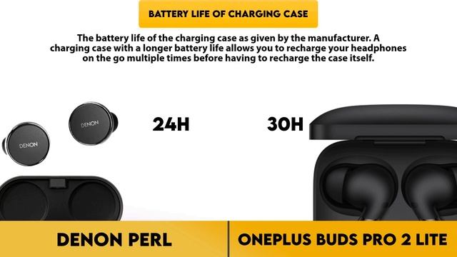 Denon PerL vs OnePlus Buds Pro 2 Lite Comparison смотреть онлайн