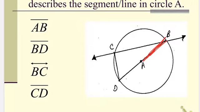 Geometry: 11.1 parts of Circles смотреть онлайн