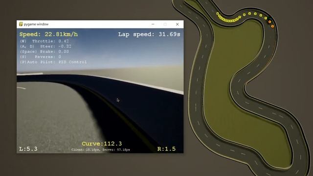 pid control-build on windows смотреть онлайн