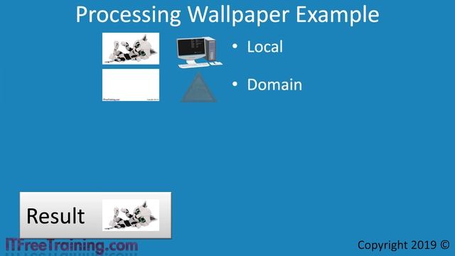 Group Policy Processing Order смотреть онлайн