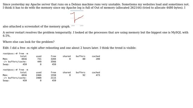 DevOps & SysAdmins: Debug unstable Apache server under Debian (3 Solutions!!) смотреть онлайн