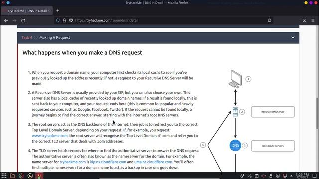 THM Room: DNS in Detail смотреть онлайн