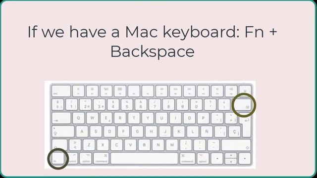 Del or delete key on Mac смотреть онлайн