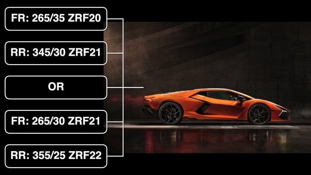 NEW | Lamborghini Bets EVERYTHING on Bridgestone for the Revuelto смотреть онлайн