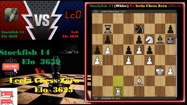 Stockfish 14 Vs Lc0 l Chess Engine Games 2021 смотреть онлайн