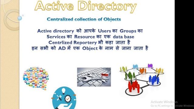 What is Active Directory Active Directory Domain Service смотреть онлайн