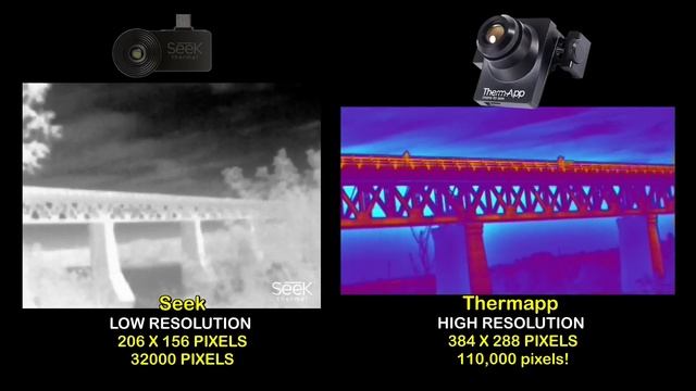Seek Vs Therm-App: Smart Phone Thermal Imaging w/ Canadian Prepper смотреть онлайн