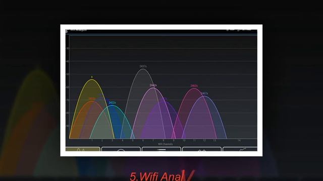 Top Android Apps for Network Engineer смотреть онлайн