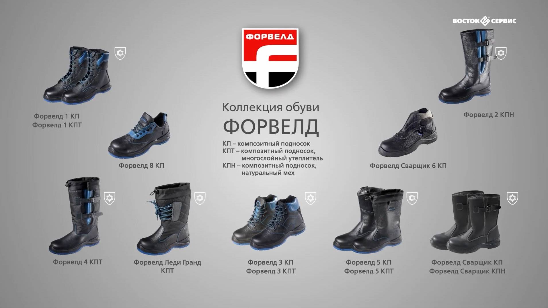 Сапоги ФОРВЕЛД 5КП черные - Сапоги, Спецобувь — Восток-Сервис-Москва
