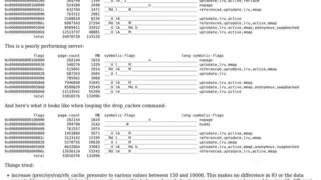 DevOps & SysAdmins: Different linux page cache behavior for servers doing the same work смотреть онлайн
