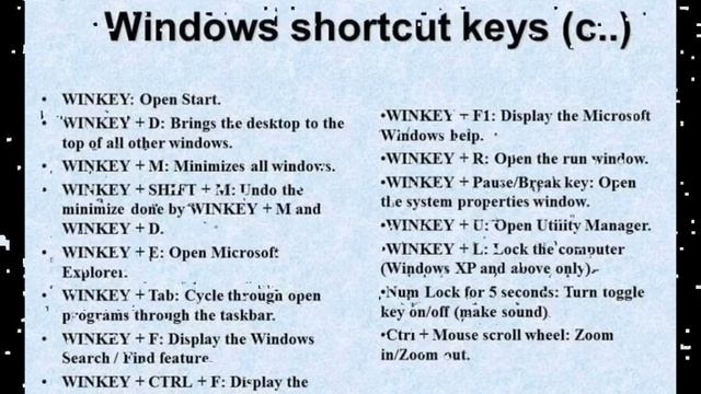 Basic Computer Tips & Shortcuts смотреть онлайн