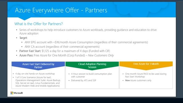 September 2016 community call: Open Source Solutions (OSS) Partner Community смотреть онлайн