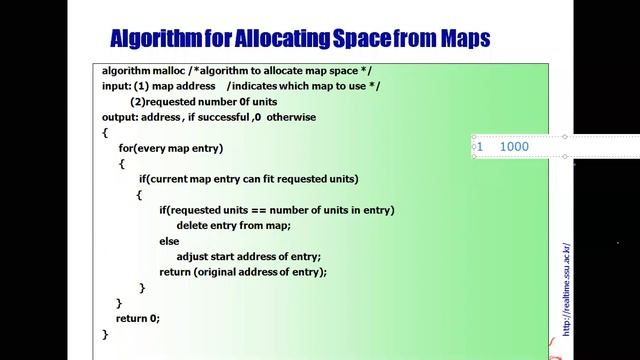 1 Memory Management Policies Swapping Memory swap space alloacation смотреть онлайн