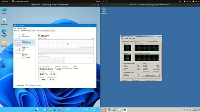 Windows 11 vs Windows Server 2008: RAM +CPU Usage смотреть онлайн