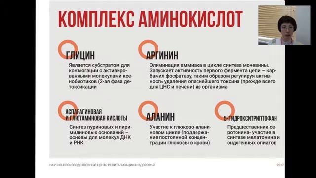 Запись вебинара, 12 октября 2017 г. смотреть онлайн